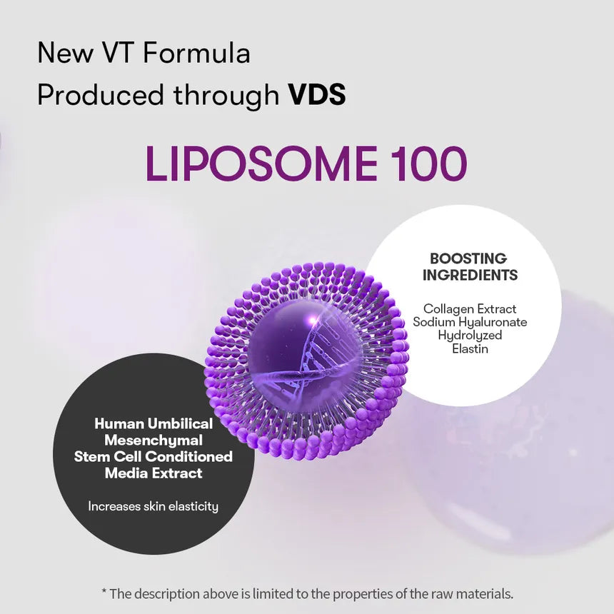 VT Cosmetics Reedle Shot Lifting Serum