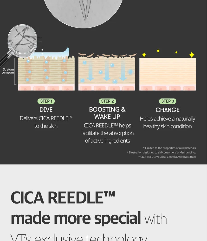 VT Cosmetics Reedle Shot 300 (Stick 2 ml)