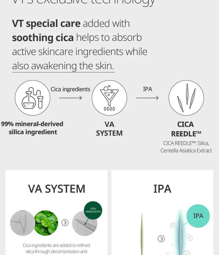 VT Cosmetics Reedle Shot 300 (Stick 2 ml)